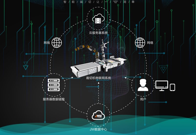 优德88(中国区)最新官方网站