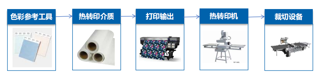 QQ图片20220415124220