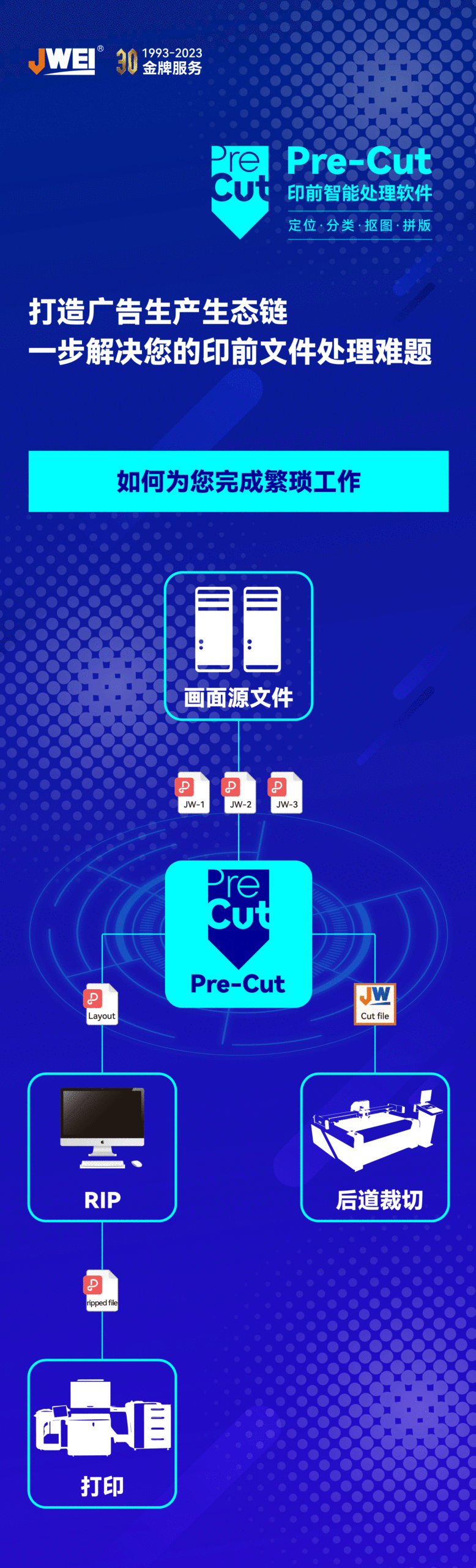 PC软件海报-高像素-高-011_01-scaled