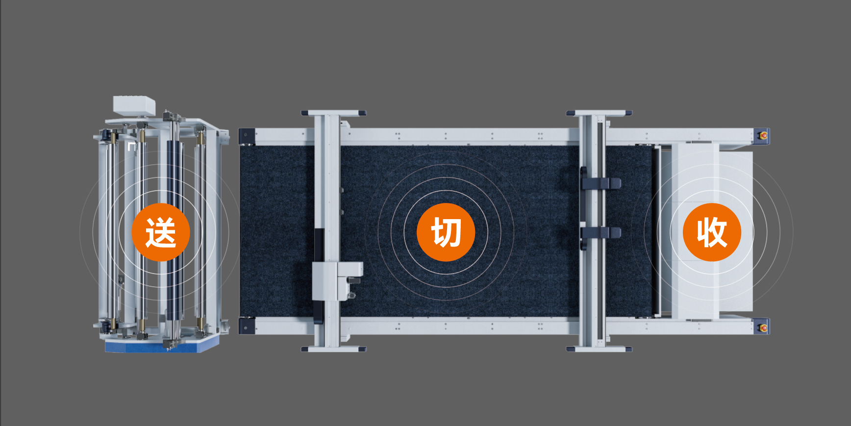 复合伙料切割机